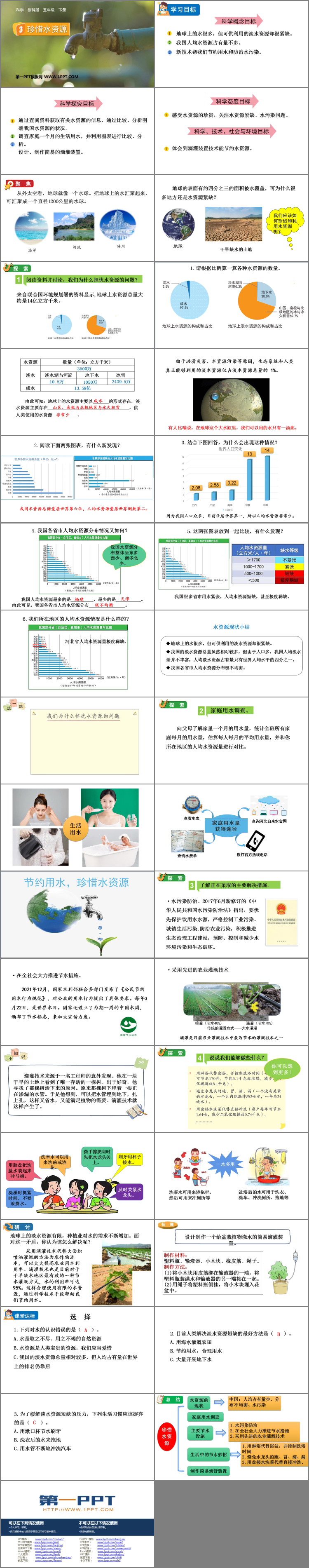 《珍惜水资源》PPT下载