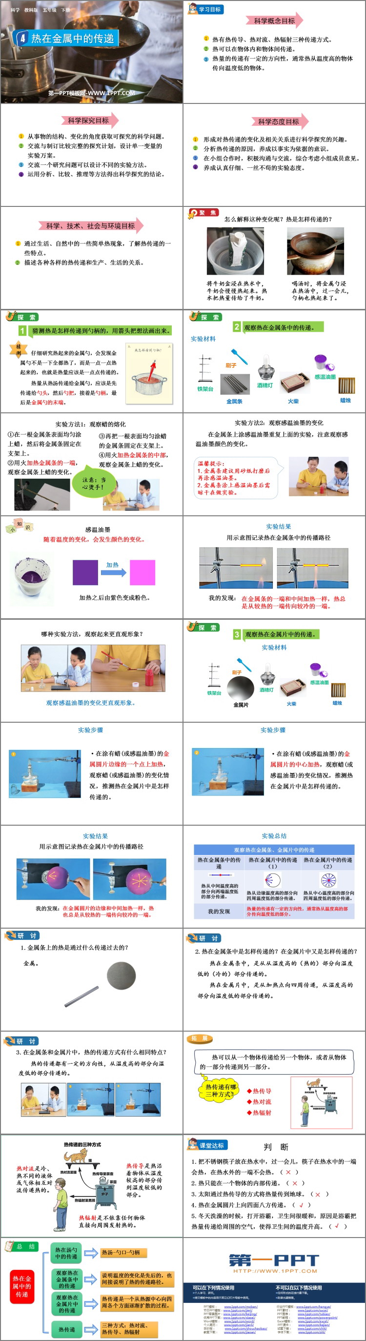 《热在金属中的传递》PPT下载