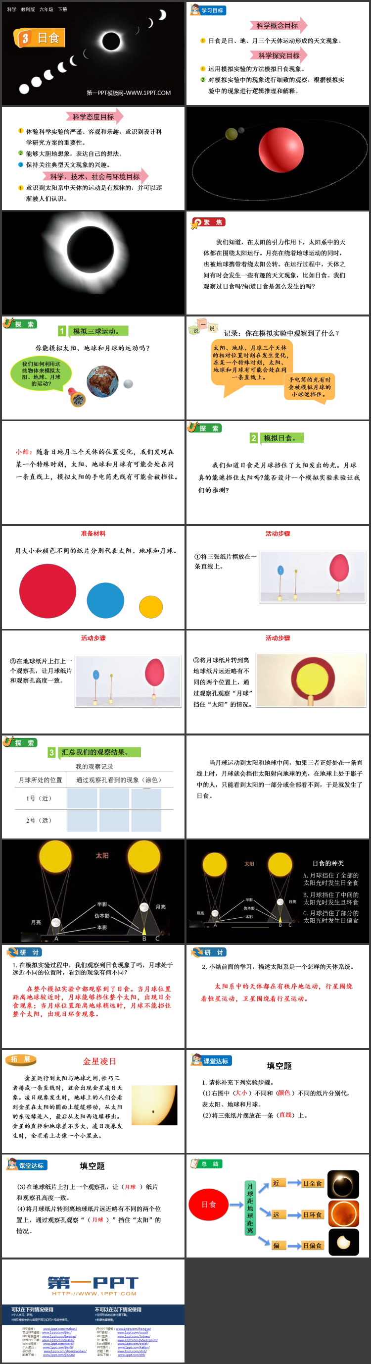 《日食》PPT教学课件