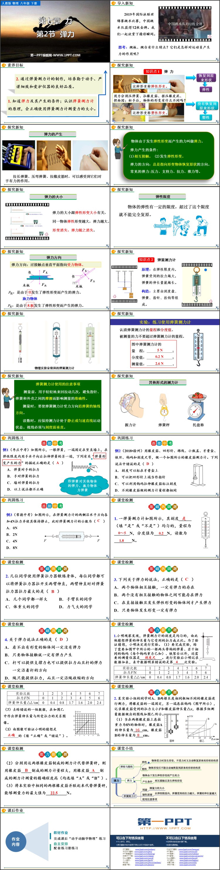 《弹力》力PPT精品教学课件
