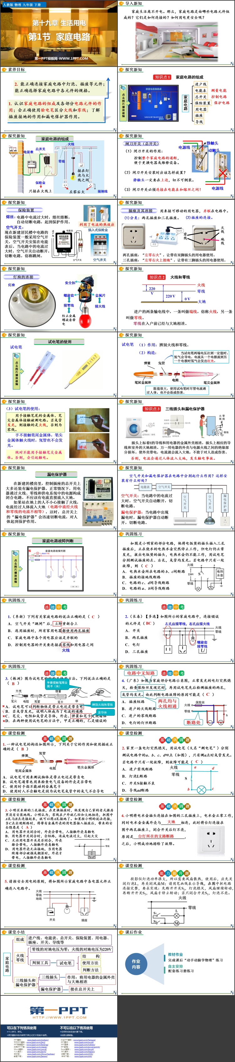 《家庭电路》生活用电PPT免费教学课件
