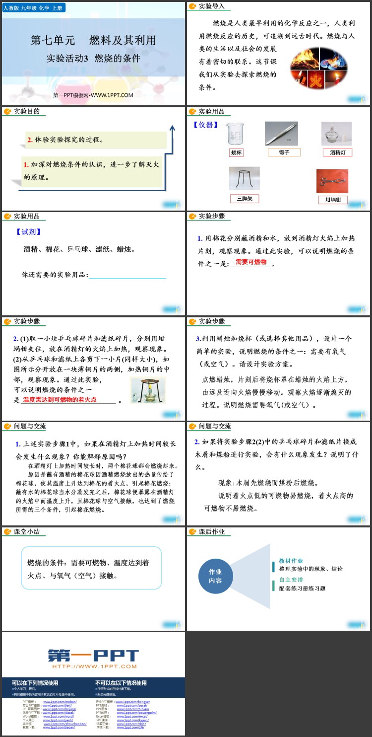 《燃烧的条件》燃料及其利用PPT免费课件