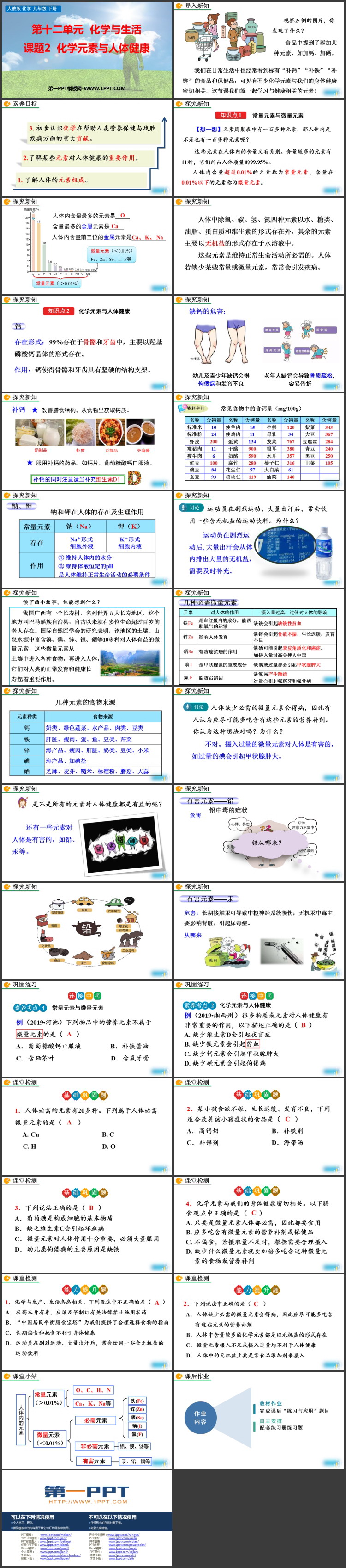 《化学元素与人体健康》化学与生活PPT免费下载