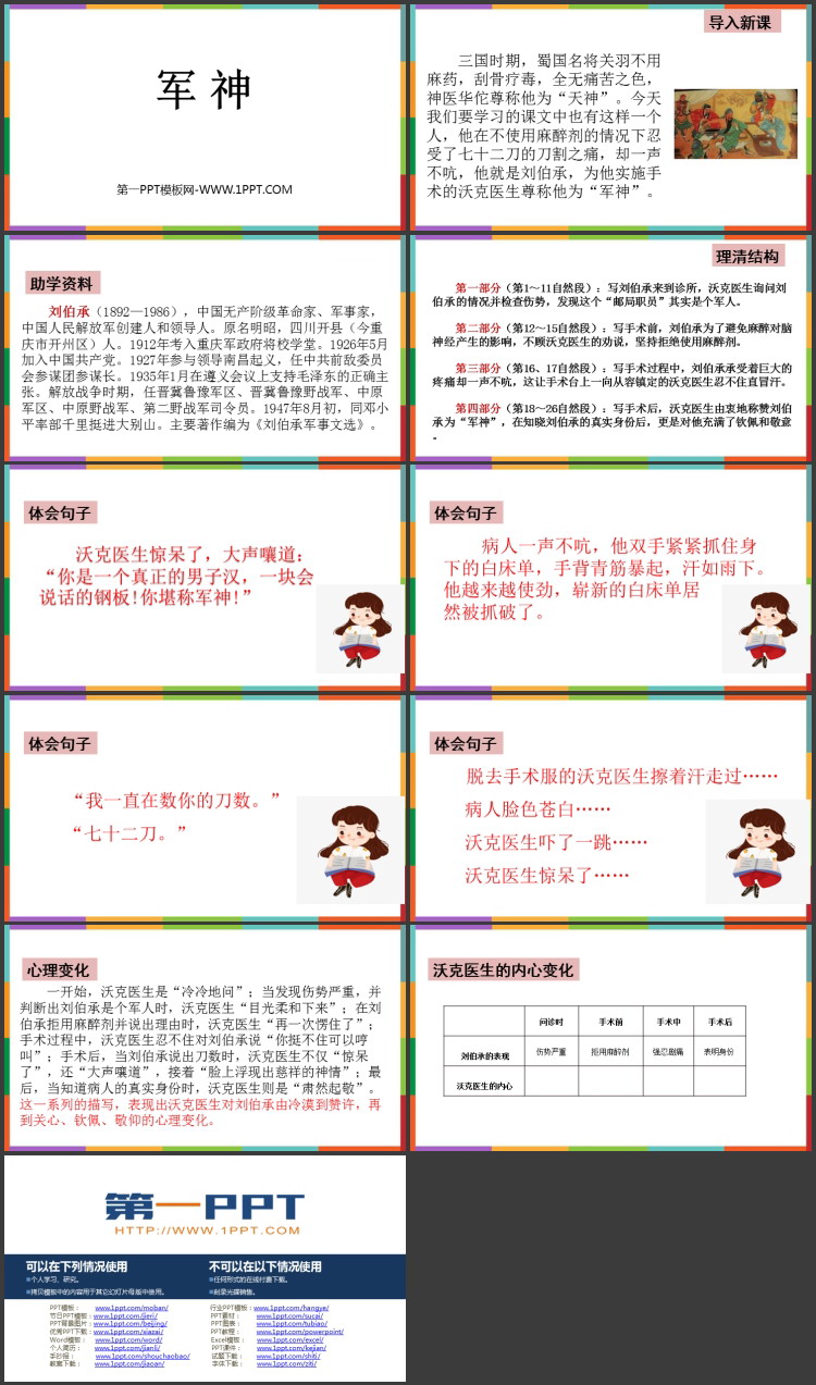 《军神》PPT免费教学课件