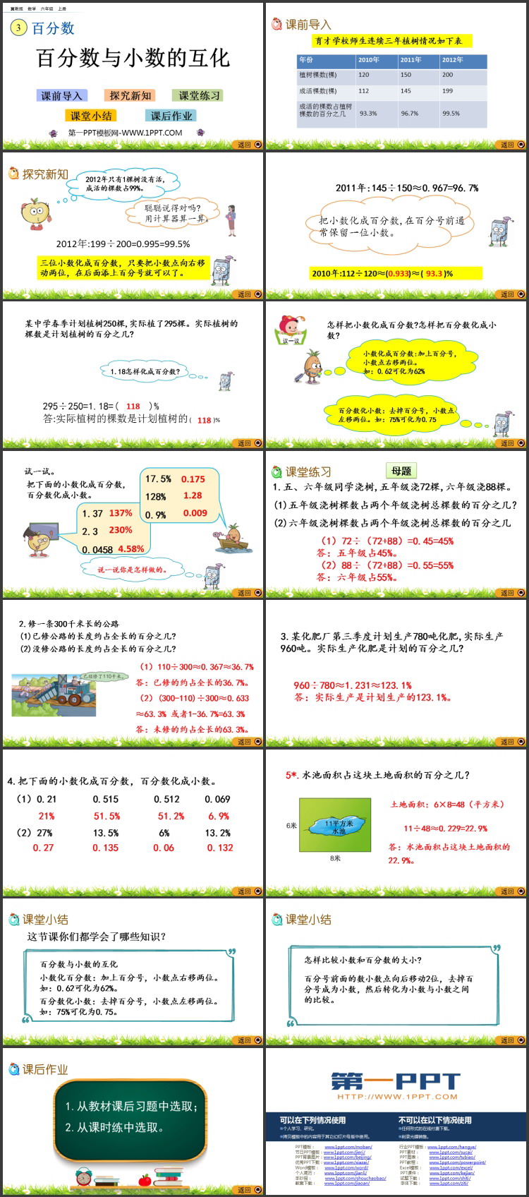 《百分数与小数的互化》百分数PPT教学课件下载
