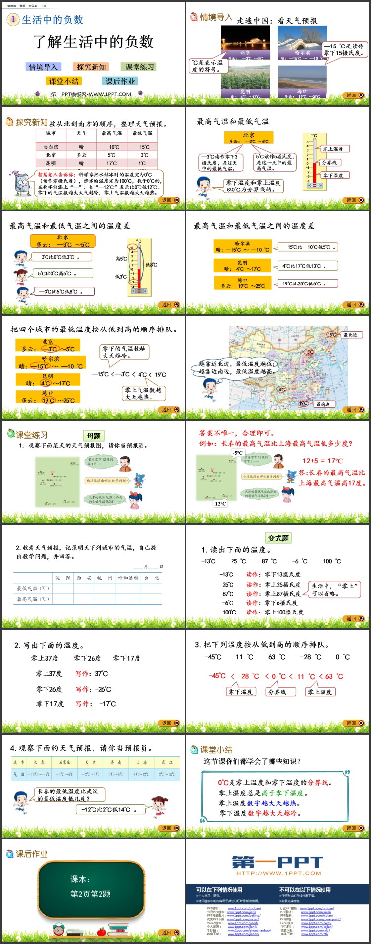 《了解生活中的负数》PPT课件