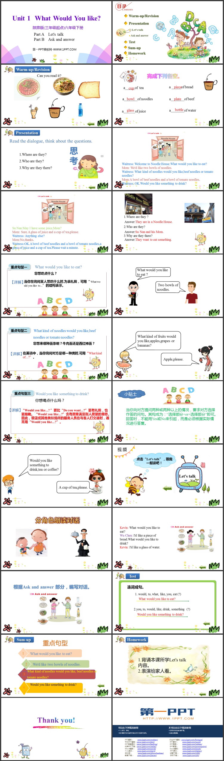 《What Would You Like?》PPT教学课件(第1课时)