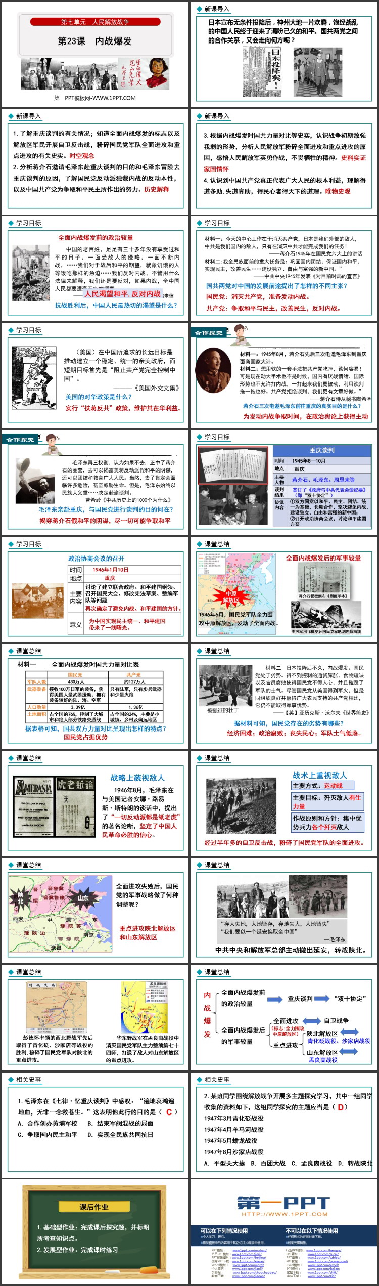 《内战爆发》人民解放战争PPT课件