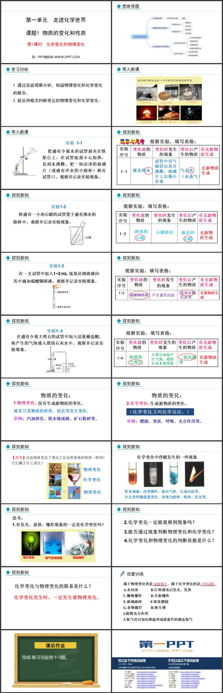 《物质的变化和性质》走进化学世界PPT精品课件(第1课时)
