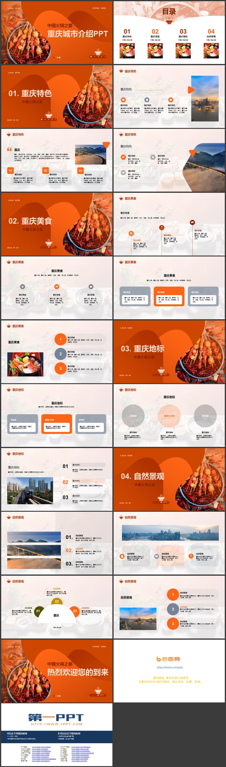 麻辣火锅背景的“中国火锅之都”重庆城市介绍PPT模板