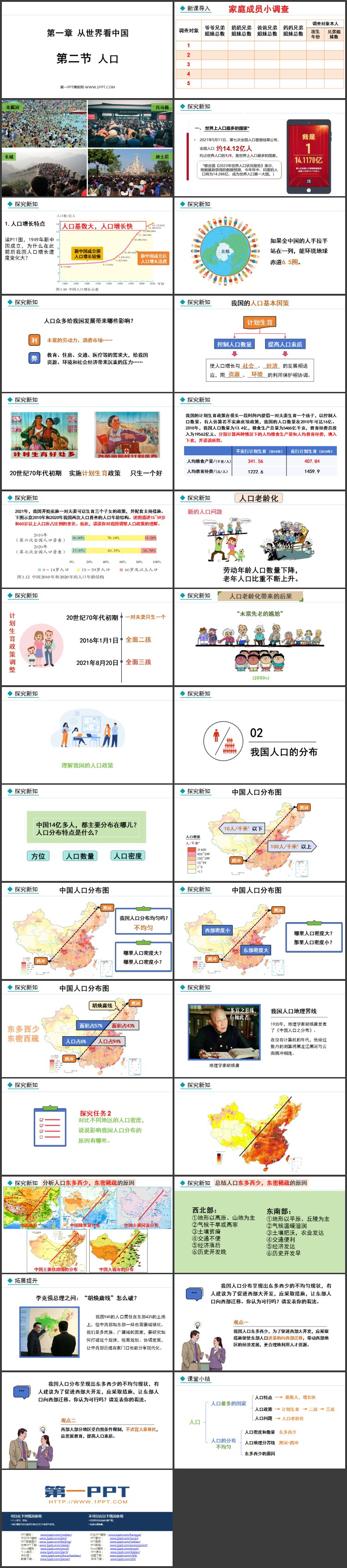 《人口》从世界看中国PPT精品课件