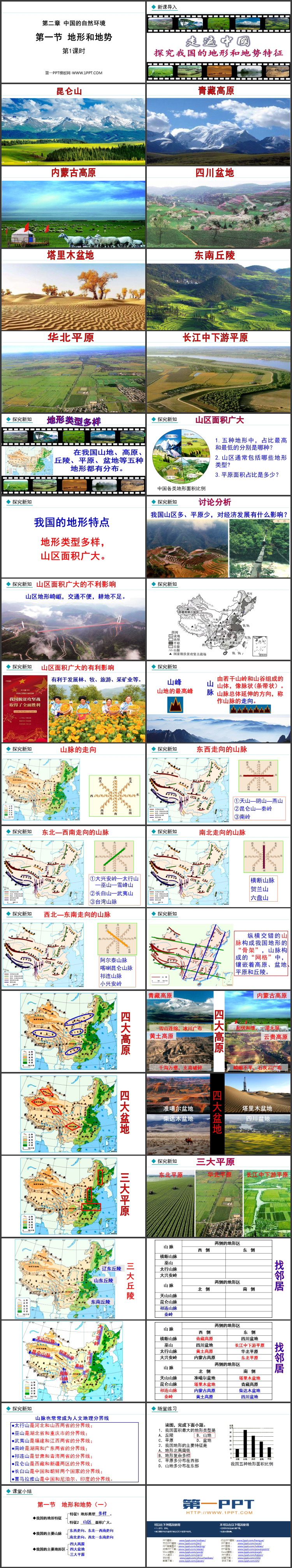 《地形和地势》中国的自然环境PPT课件(第1课时)