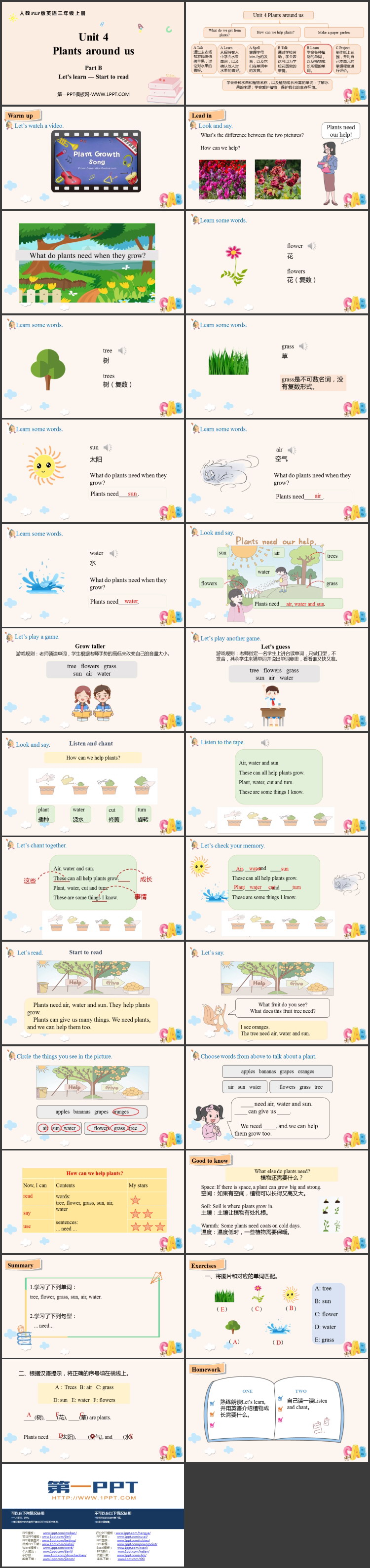 《Plants around us》PartB PPT课件(第2课时)