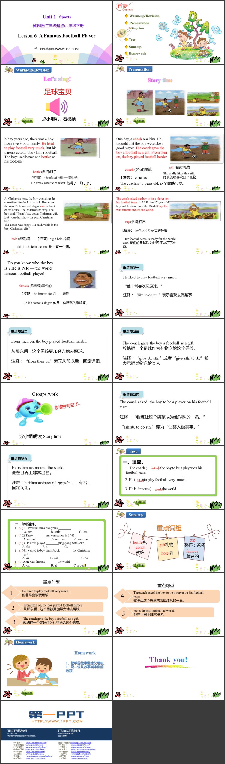 《A Famous Football Player》Sports PPT课件下载
