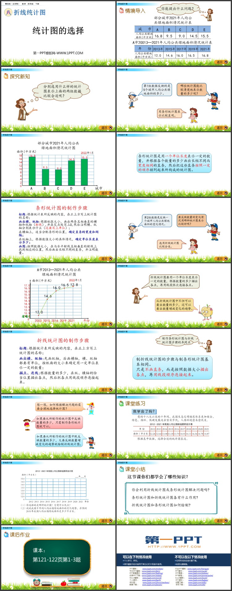 《统计图的选择》折线统计图PPT课件
