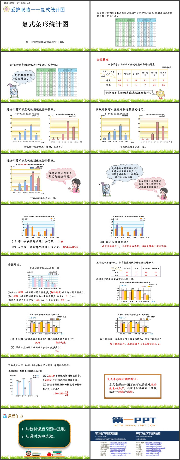 《复式条形统计图》复式统计图PPT课件