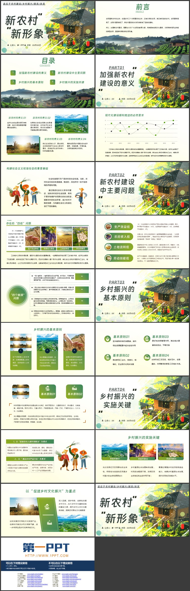 绿色乡村建筑背景的“新农村新形象”乡村振兴PPT模板
