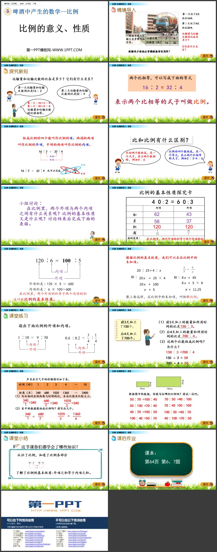 《比例的意义、性质》比例PPT课件