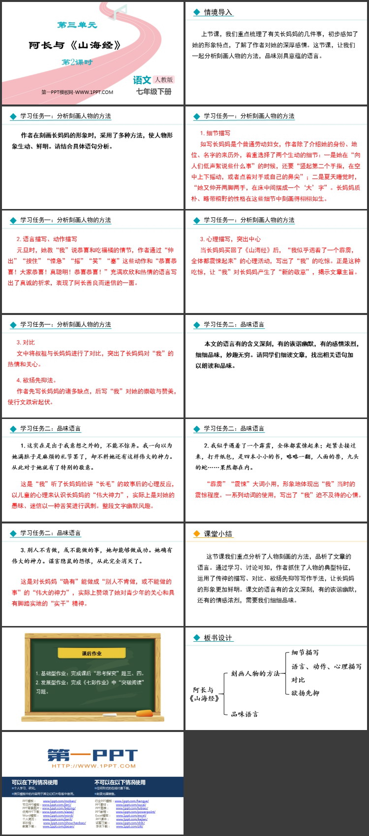 《阿长与<山海经>》PPT精品课件(第2课时)