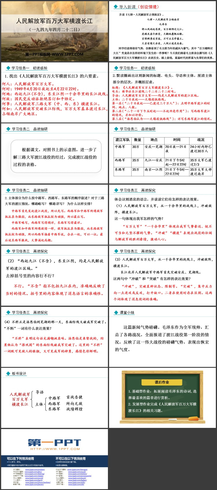 《人民解放军百万大军横渡长江》PPT优秀课件