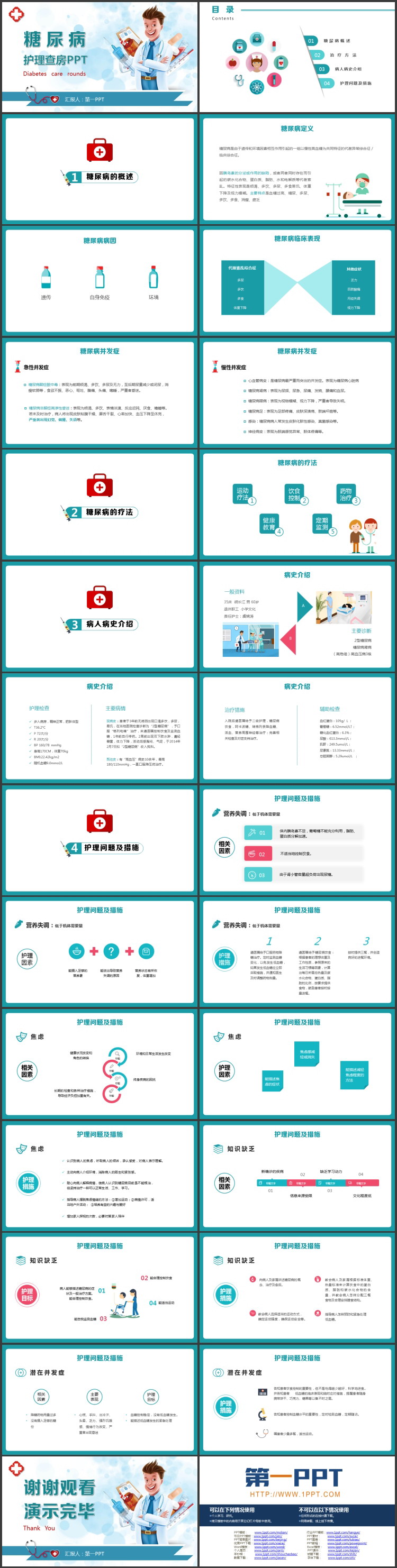青色卡通医生背景的糖尿病护理查房知识讲座PPT模板