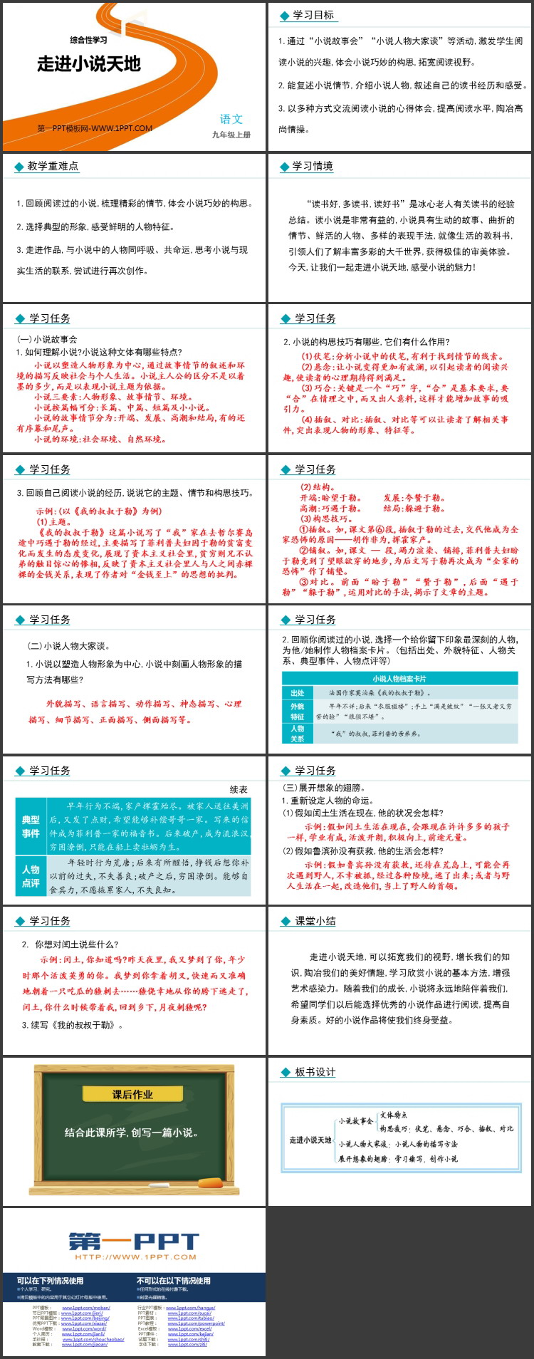 《走进小说天地》PPT精品课件