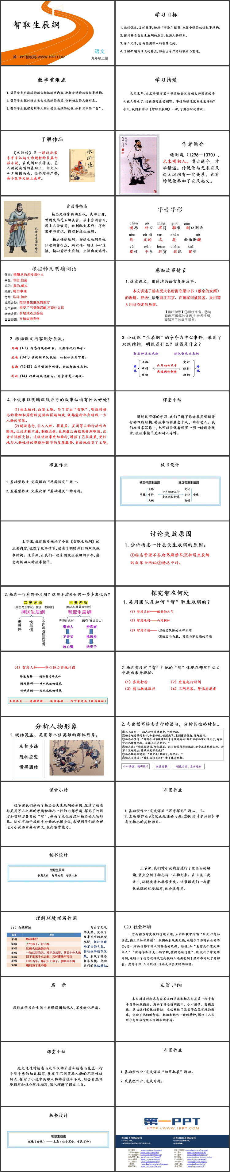 《智取生辰纲》PPT免费精品课件