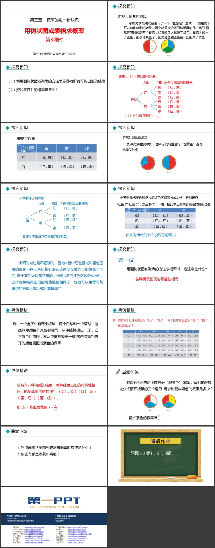《用树状图或表格求概率》概率的进一步认识PPT精品课件(第3课时)