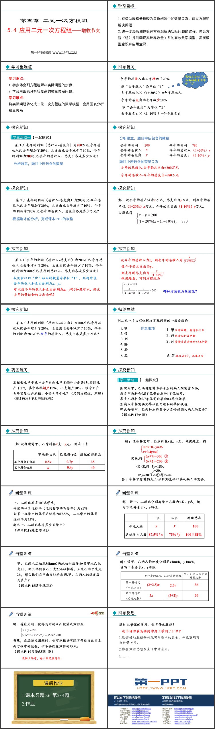 《应用二元一次方程组—增收节支》二元一次方程组PPT精品课件