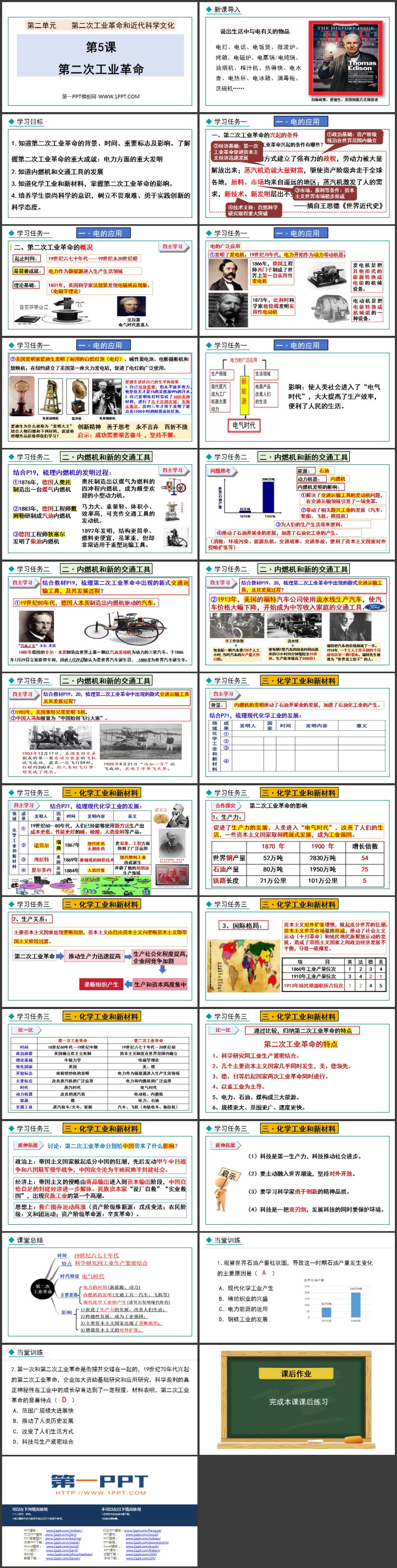 《第二次工业革命》PPT教学课件下载