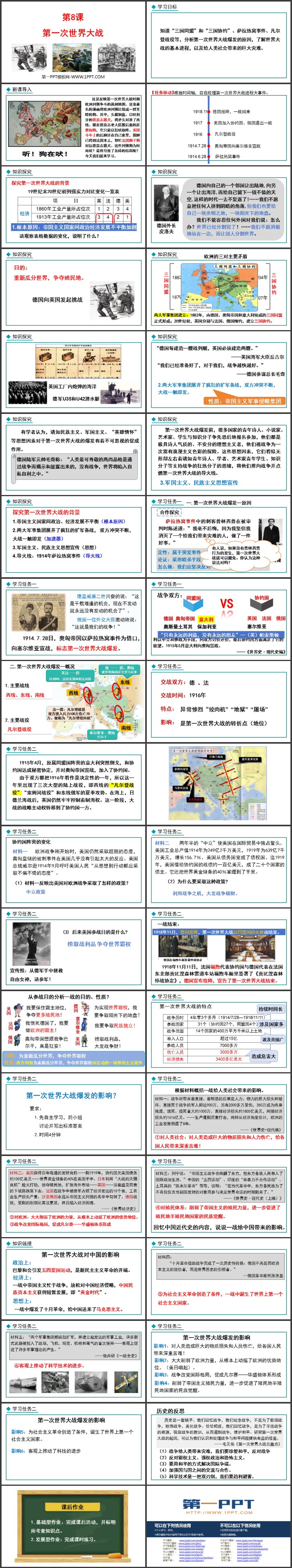 《第一次世界大战》PPT优质课件下载
