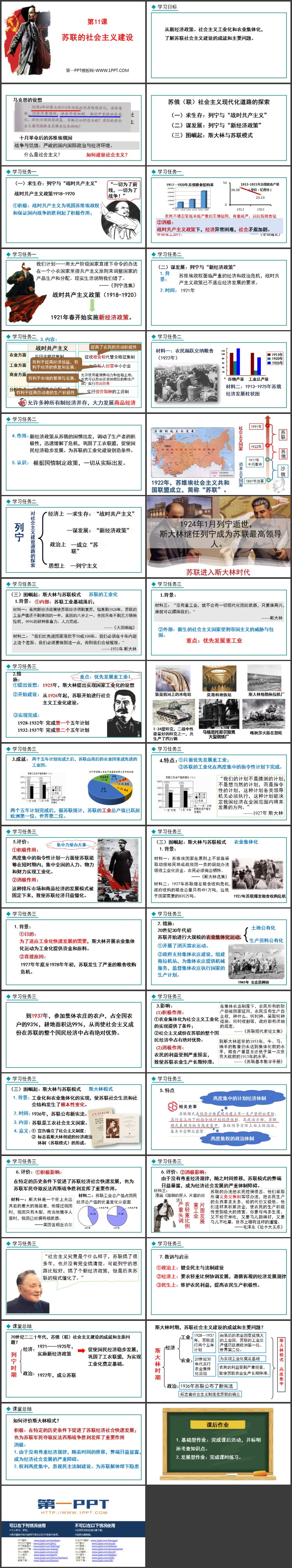 《苏联的社会主义建设》PPT优质课件