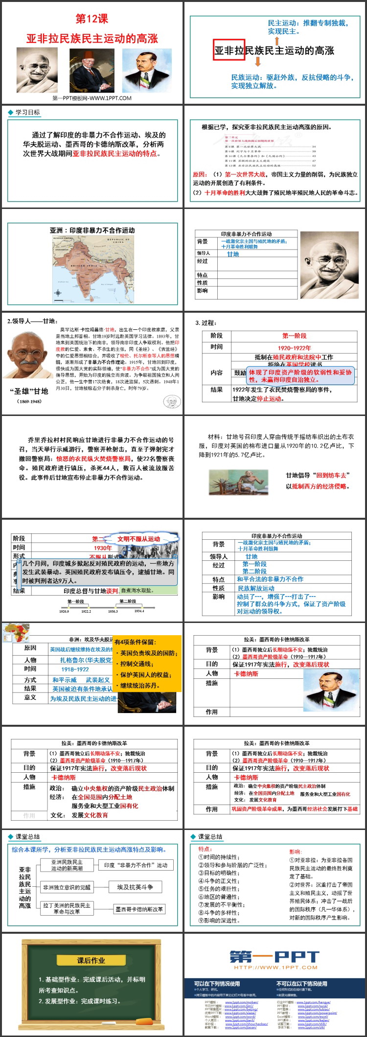 《亚非拉民族民主运动的高涨》PPT优秀课件