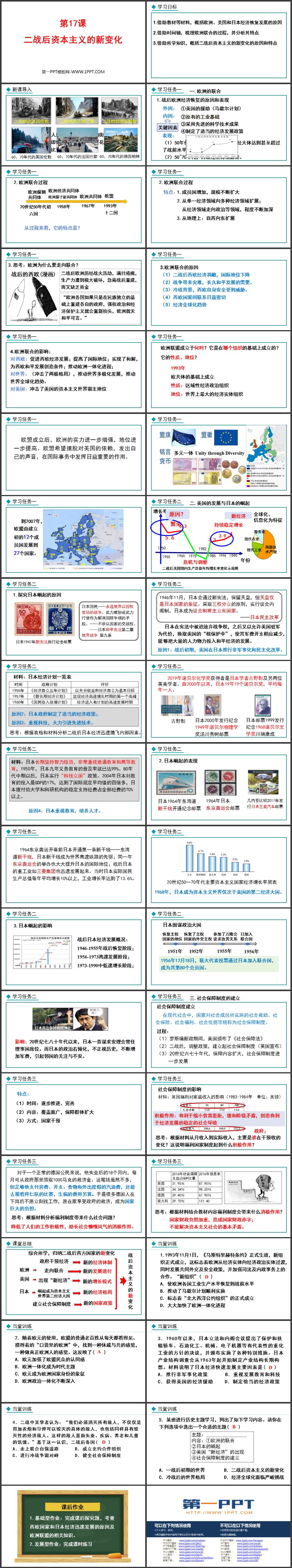 《战后资本主义的新变化》PPT优质课件