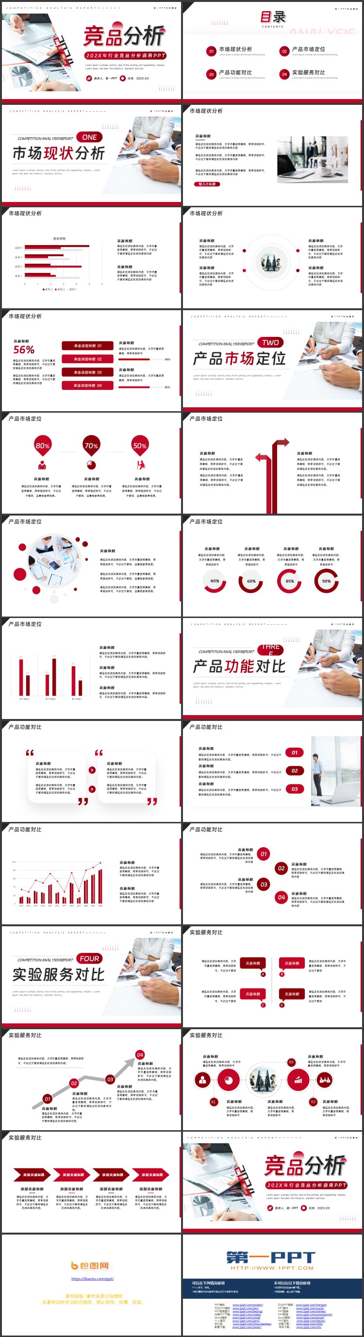 红色商务办公背景的行业竞品分析通用PPT模板下载