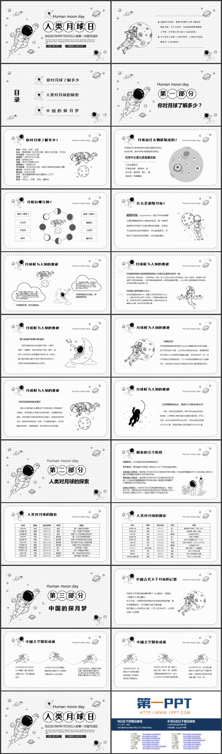黑白手绘宇航员背景的人类月球日PPT模板