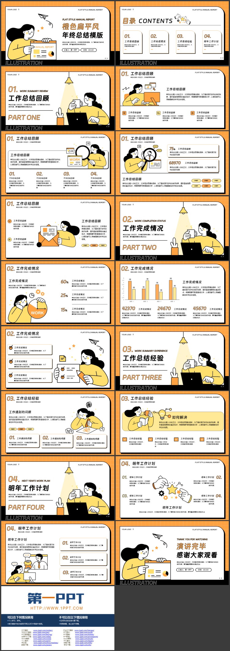 橙色职场女孩背景的扁平风年终总结PPT模版下载