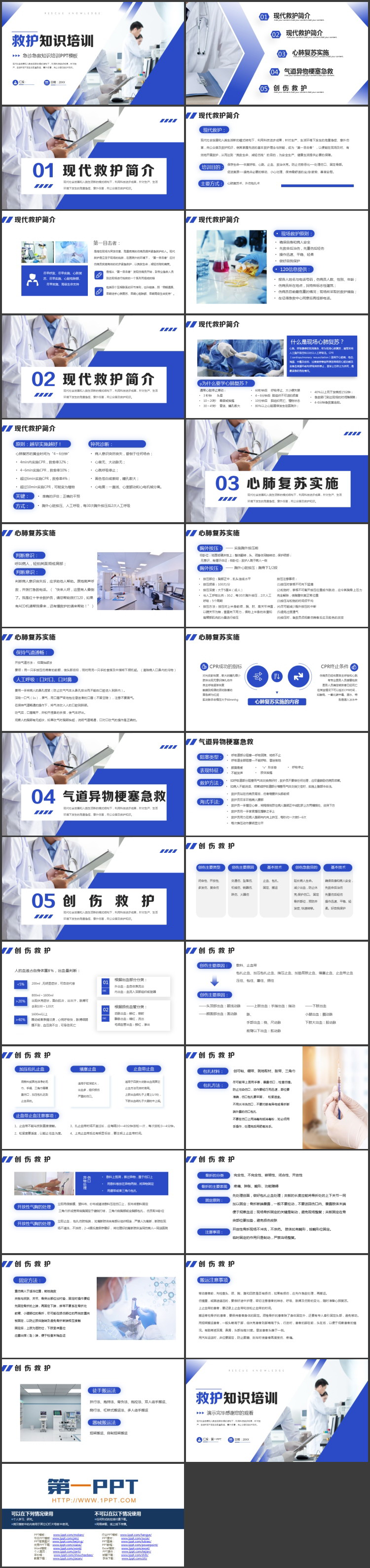 蓝色医生背景的急诊急救救护知识培训PPT模板