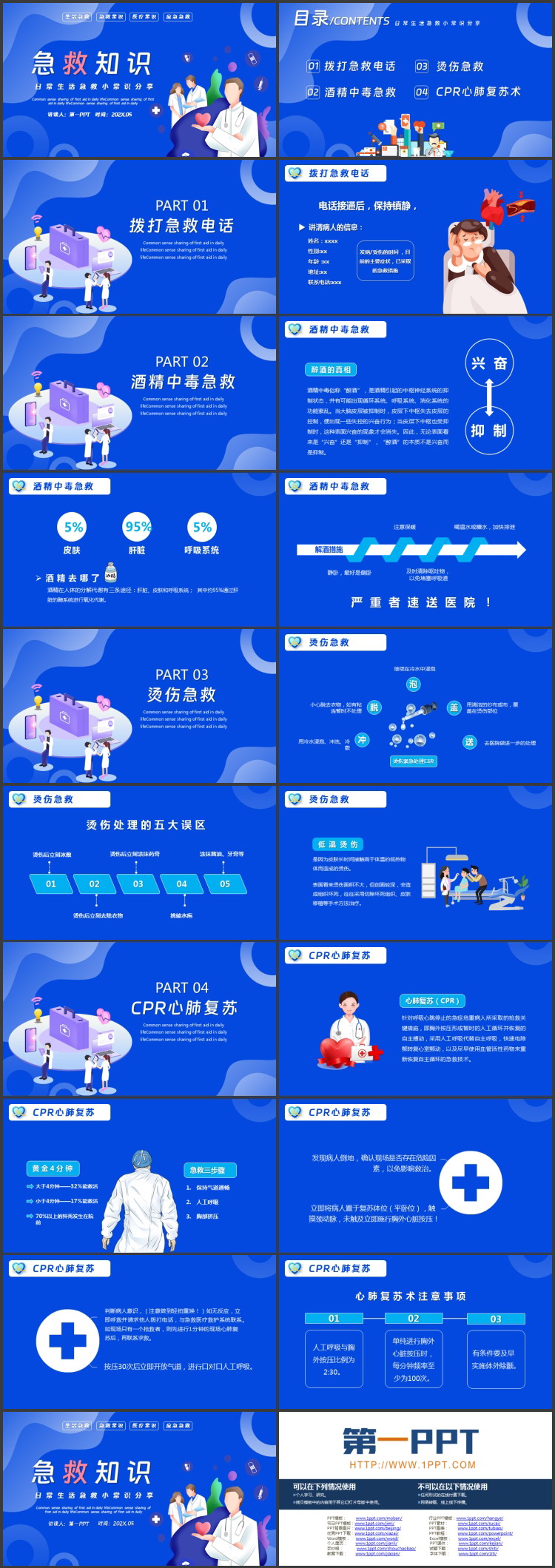 蓝色矢量医生剪切画背景的急救知识分享PPT模板