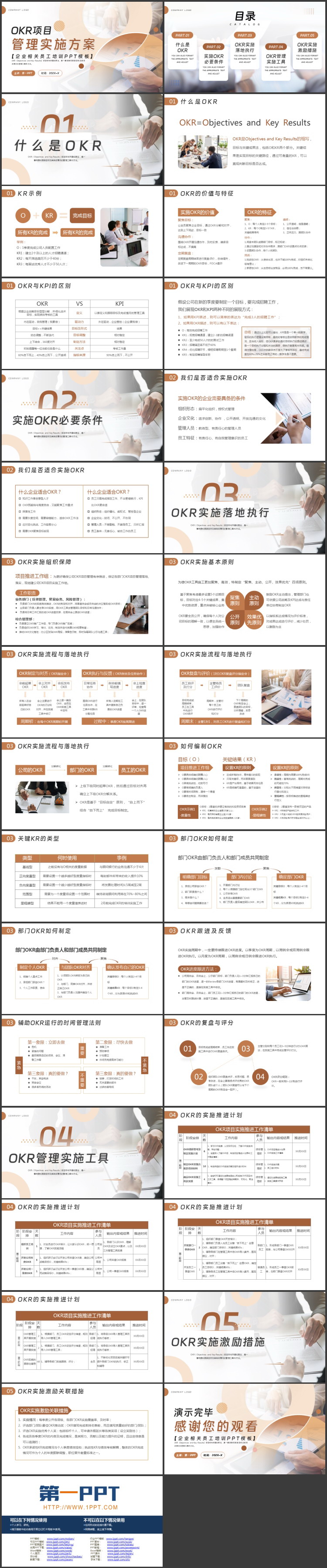 棕色圆点圆环背景的OKR项目管理实施方案企业相关员工培训PPT模板下载