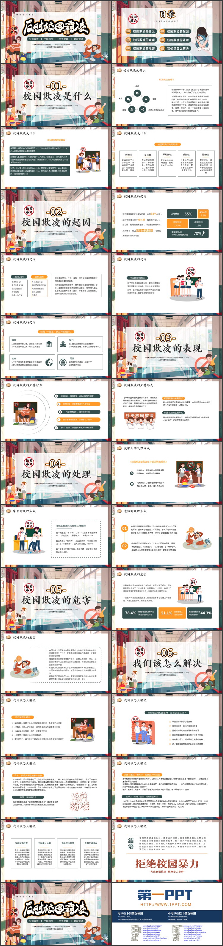绿色卡通风格的“反对校园霸凌”主题班会PPT模板下载