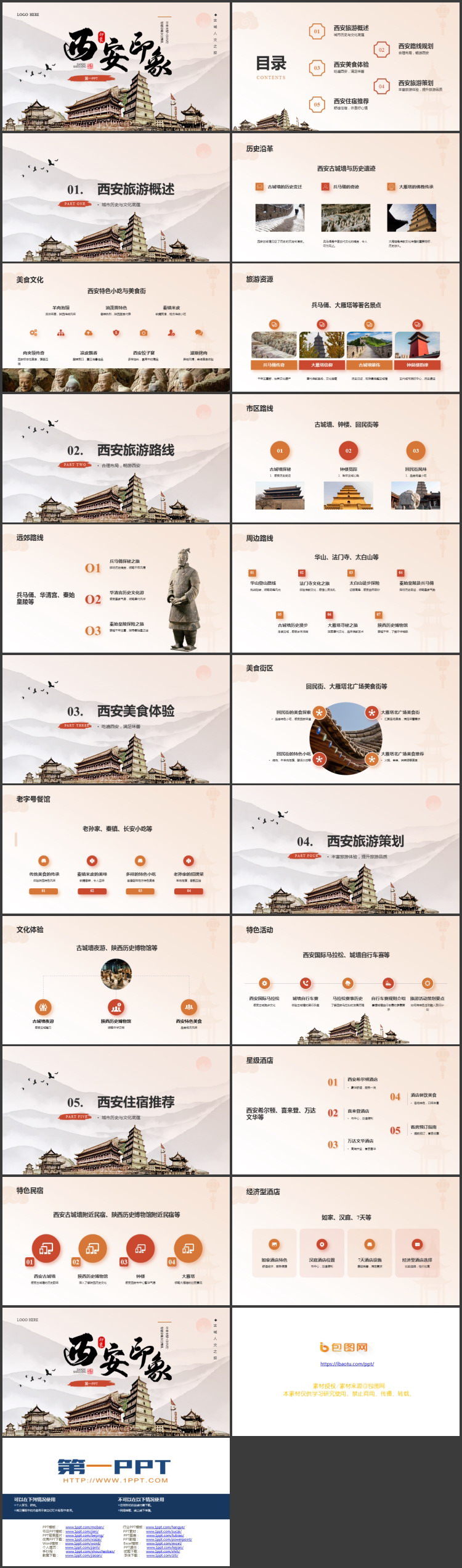 古建筑背景的中国风西安印象城市介绍旅游推荐PPT模板
