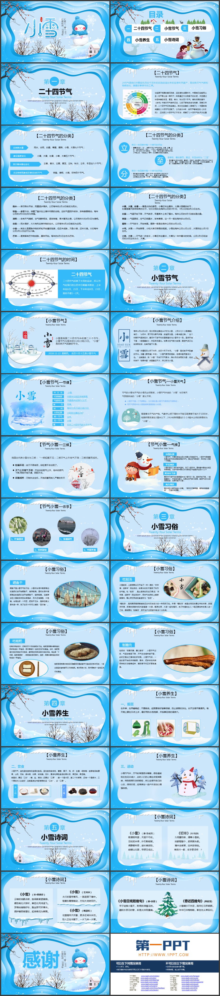 蓝色卡通雪人背景的小雪节气介绍PPT模板