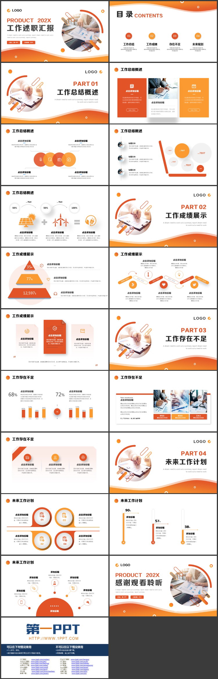 橙色商务人士背景的工作述职报告PPT模板下载