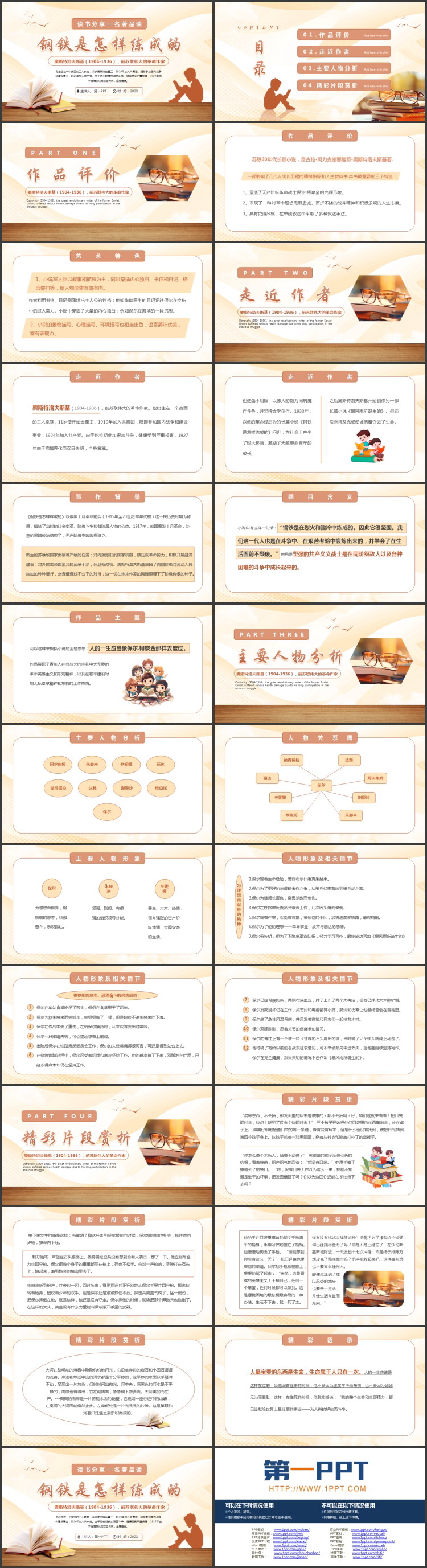 《钢铁是怎样练成的》读书分享名著品读PPT下载