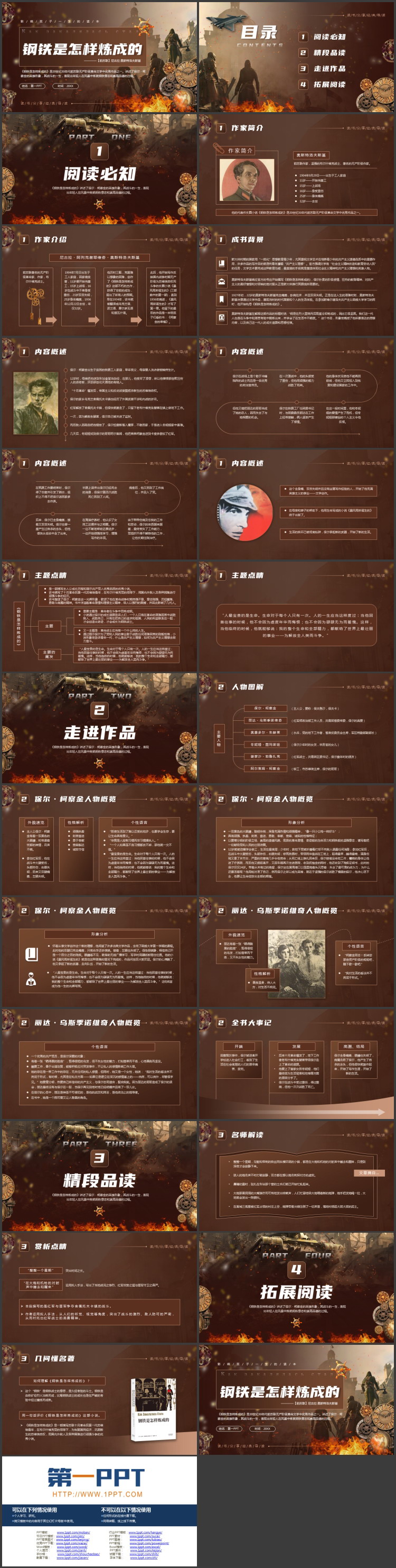 褐色机械风《钢铁是怎样炼成的》读书分享PPT下载