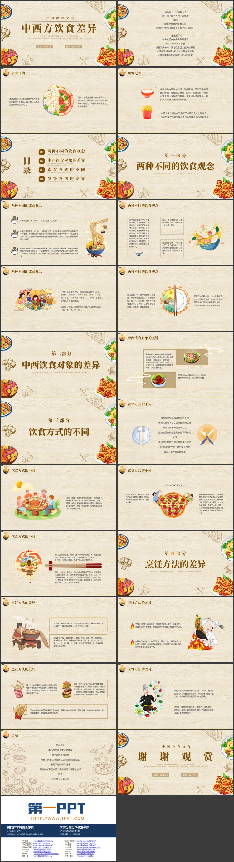 棕色“中西方饮食差异”中国餐饮文化介绍PPT模板