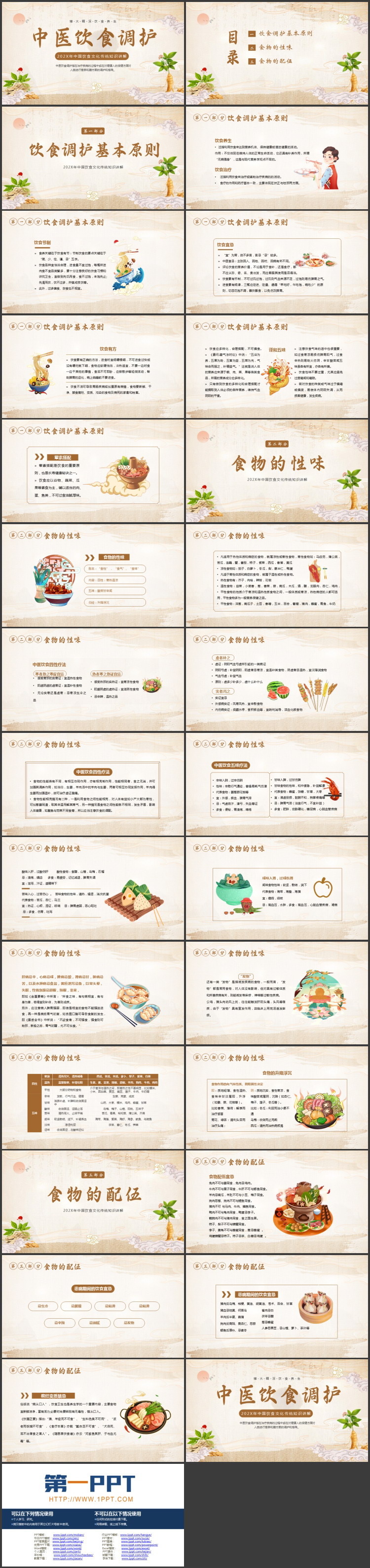 古典中国风中医饮食调护知识讲解PPT模板