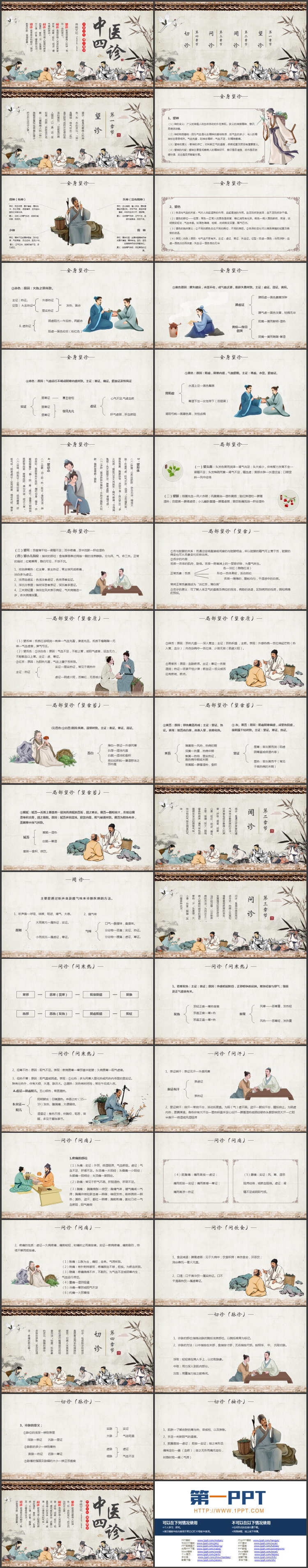 古风中医背景的“中医四诊”中医文化宣传介绍PPT模板