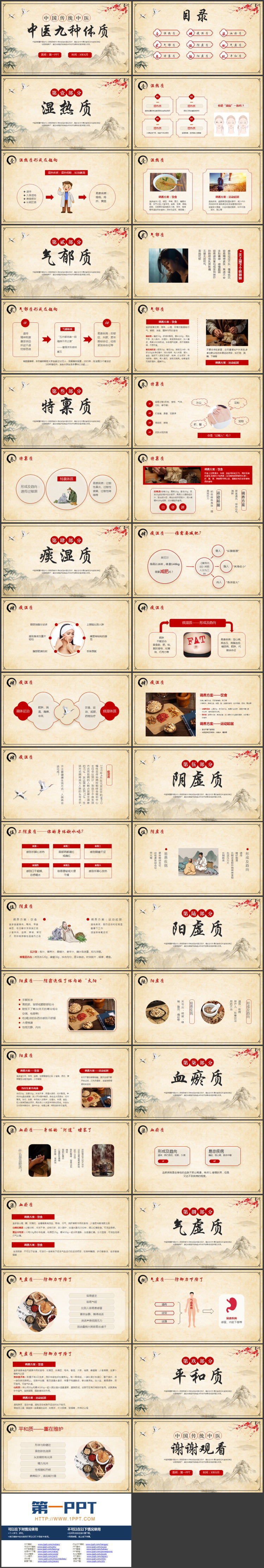 古典中国风背景的“中医九种体质”中医文化宣传PPT模板
